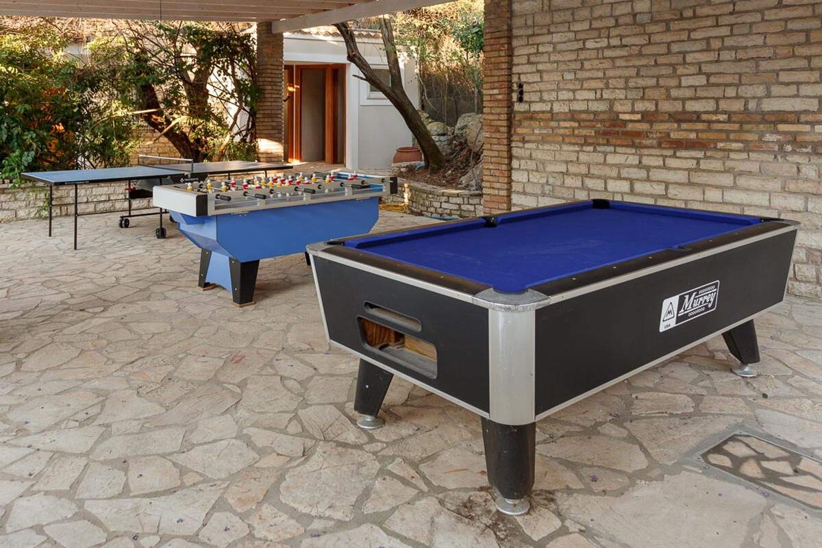 7174