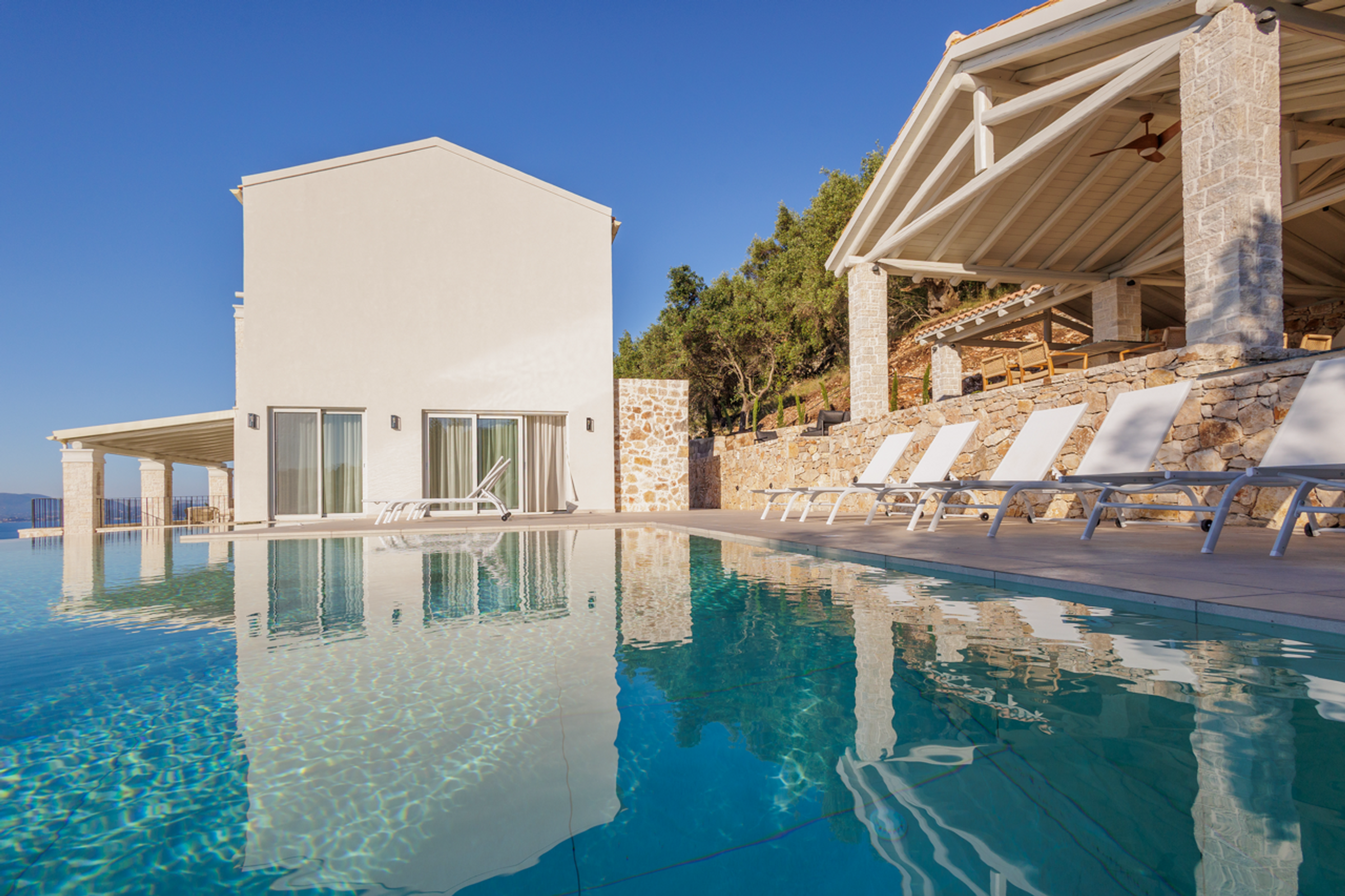 Villa Katavolos